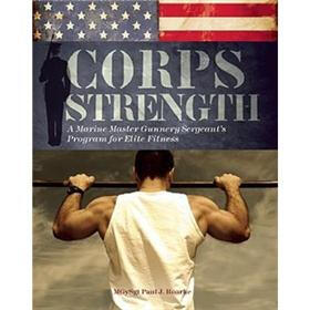 Get Semper Fit