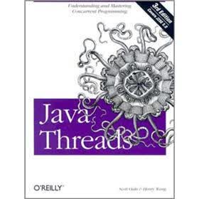 Java Threads