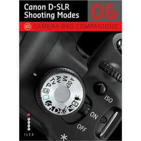 Canon D-SLR Shooting Modes