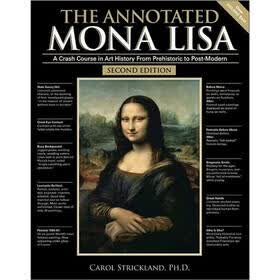 The Annotated Mona Lisa