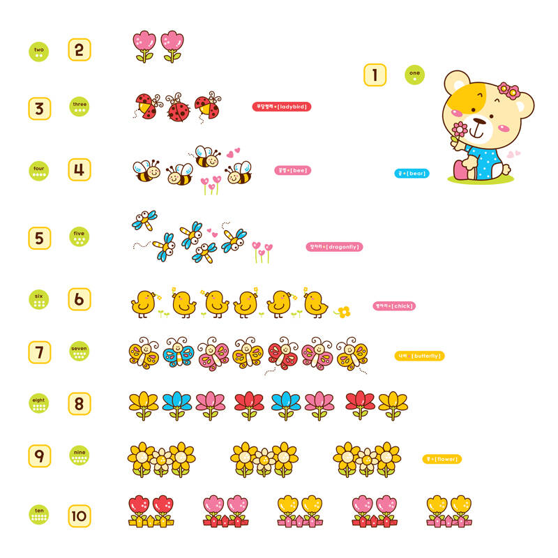 韩国进口 贝贝梦bbmong 儿童房墙贴 可移除 卡通夜光贴纸 看图识数fdt