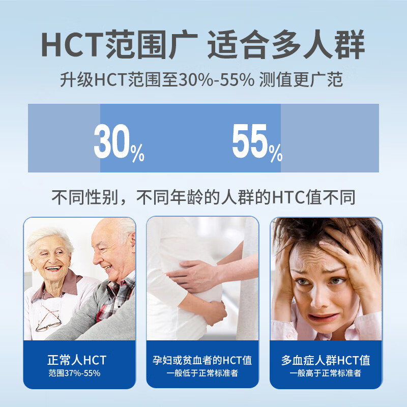 艾科EZⅢ(仪器+100试纸+采血针)