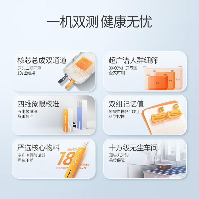 鱼跃GU200(仪器+50试纸）血糖仪图片