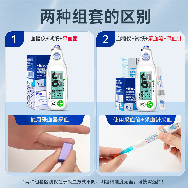 泰尔茂血糖仪图片