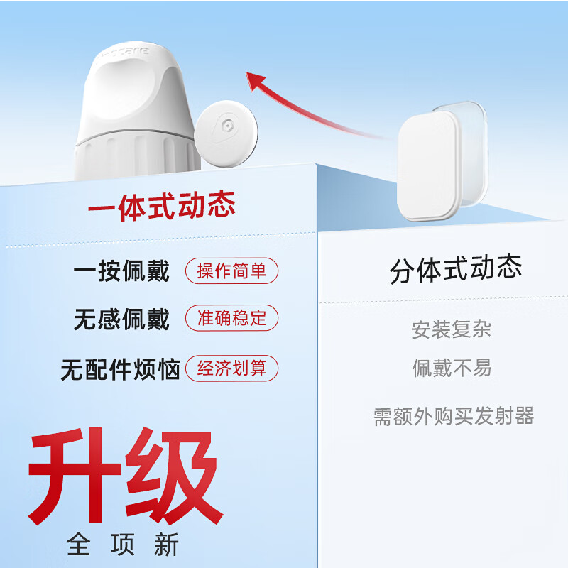 三诺i6动态血糖仪图片