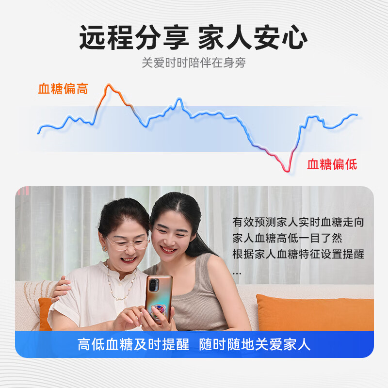 欧态M8动态血糖仪图片