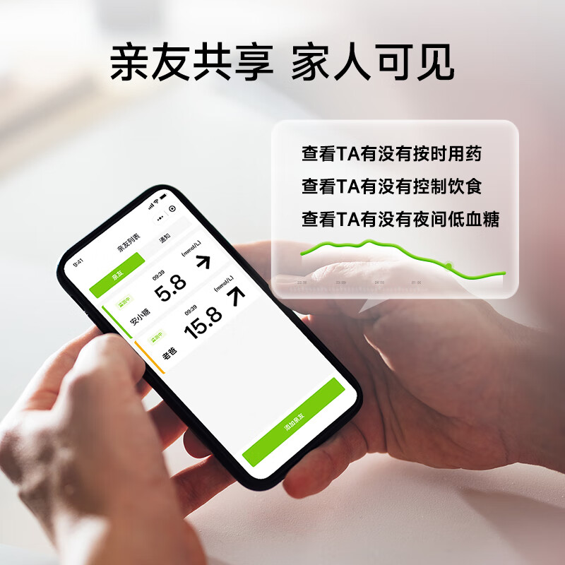 鱼跃Anytime 4Pro 6探头