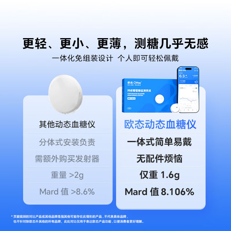 欧态M8动态血糖仪图片