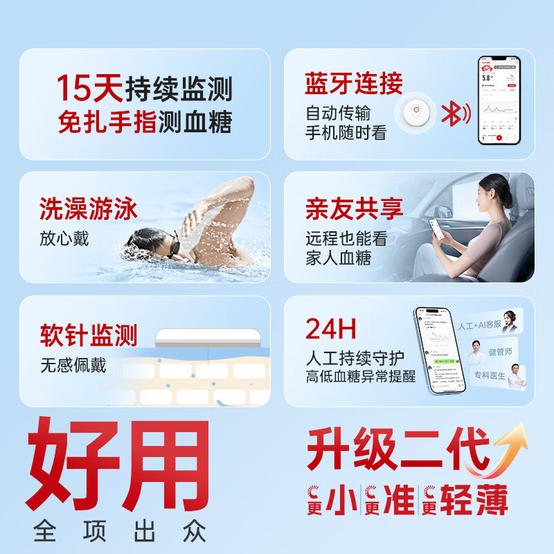 三诺i6动态血糖仪图片