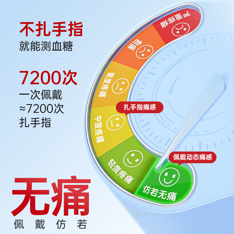 三诺i6动态血糖仪图片