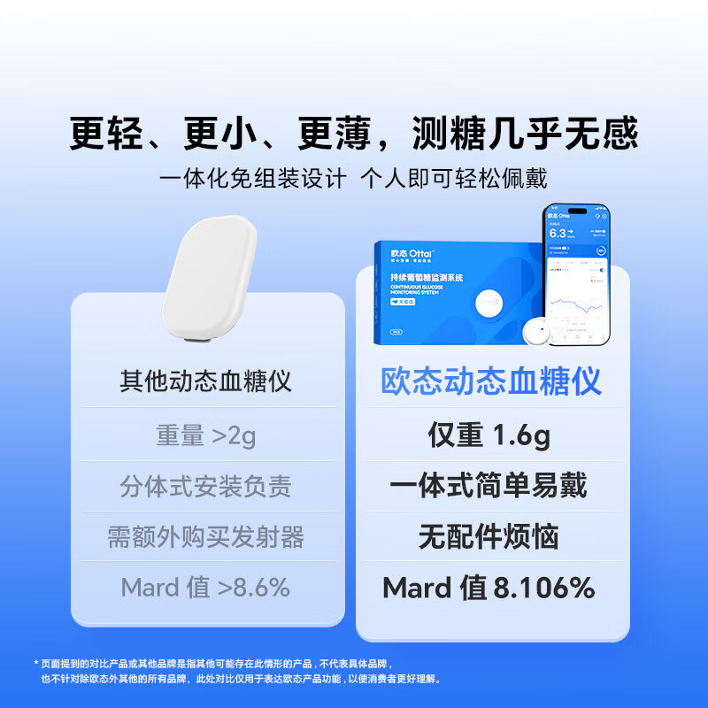 欧态 M8呵护版动态血糖仪图片