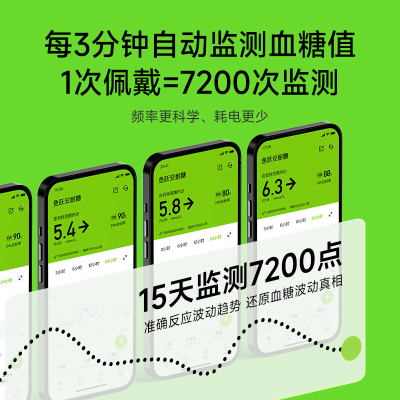 鱼跃Anytime 4Pro 1盒装