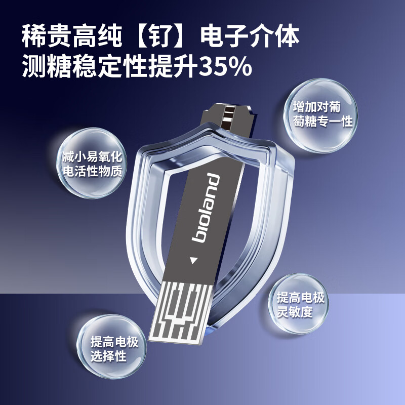 爱奥乐GT-900血糖仪图片