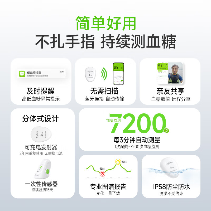 鱼跃Anytime 4Pro 12盒动态血糖仪图片
