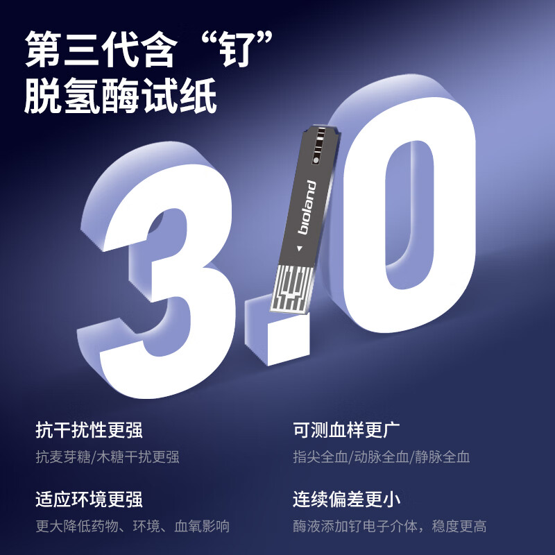 爱奥乐GT-900血糖仪图片