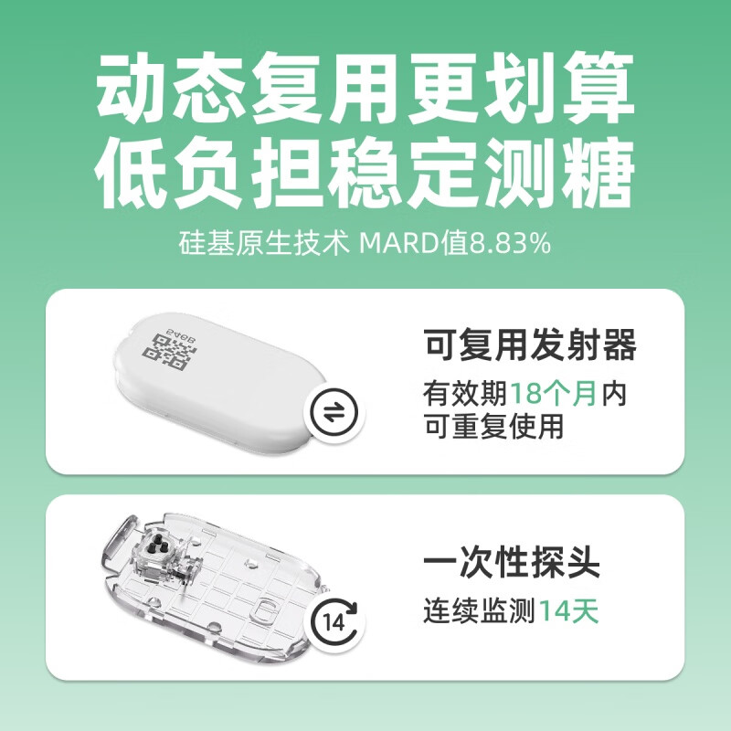 硅基动感SiPrime ECO动态血糖仪图片