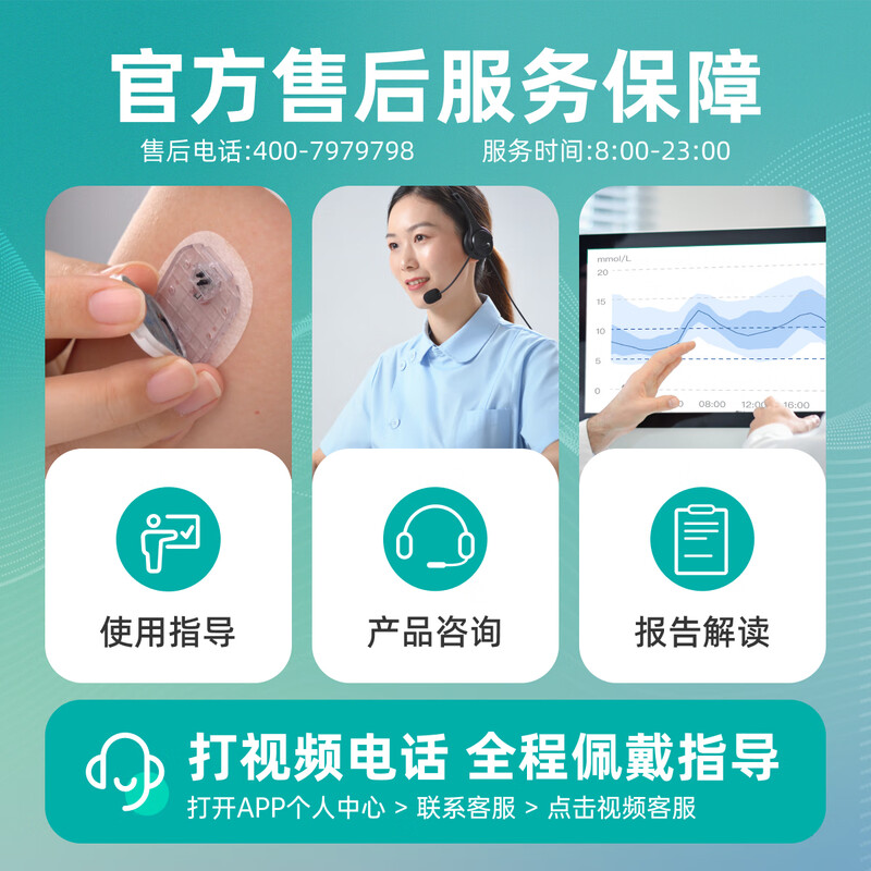 硅基动感GS1-P2 1+2套装动态血糖仪图片