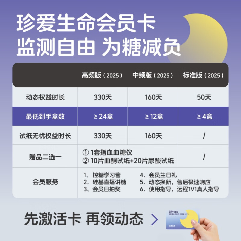 硅基SiPrime 月亮中频卡动态血糖仪图片