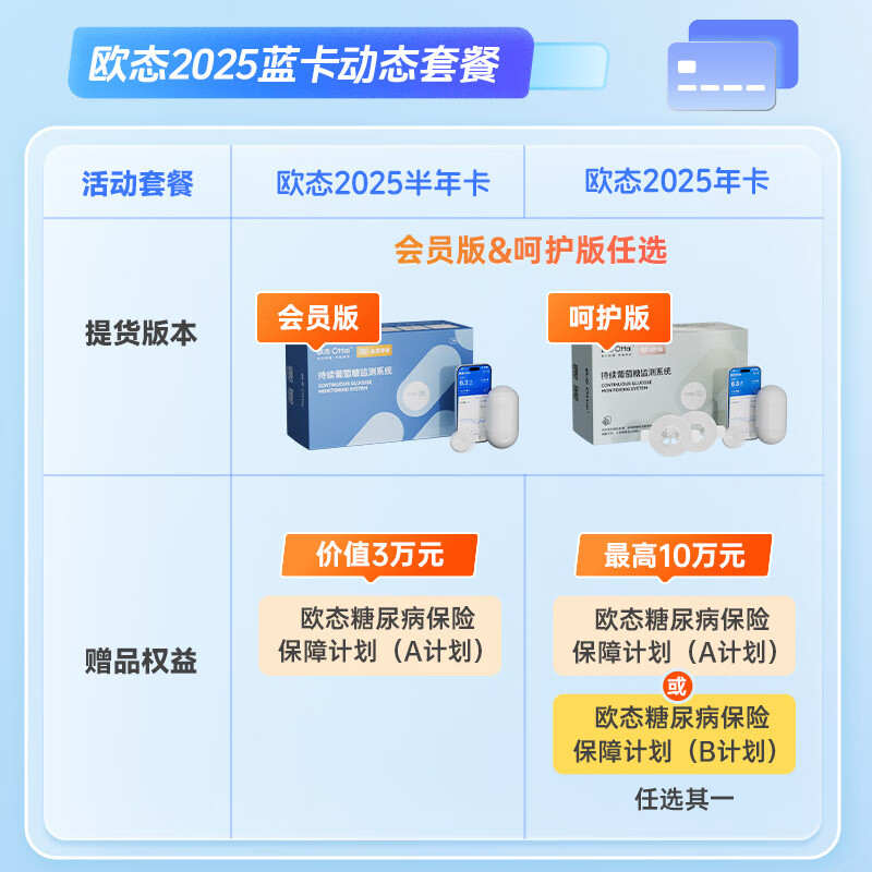 欧态M8 半年卡动态血糖仪图片