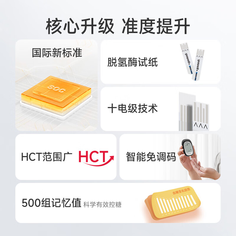 鱼跃660血糖仪图片