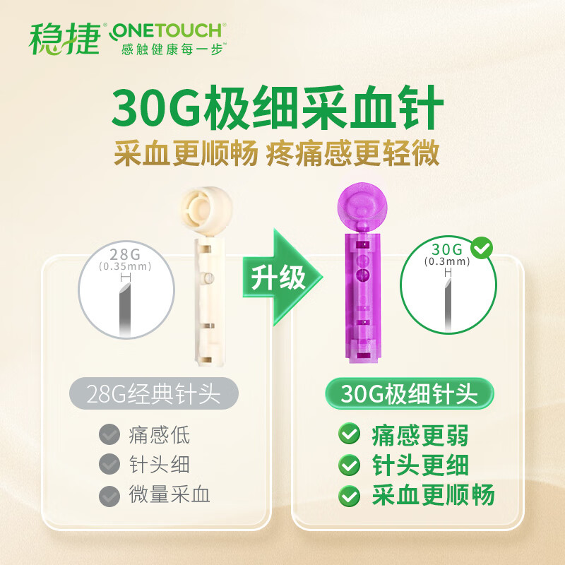 强生稳悦智优型血糖仪图片