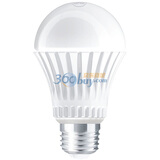 ���ǵϣ�BYD�� GL-04N 4.8W LED���ݣ�ů��ɫ��