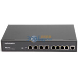 �ڿƣ�Netcore��NR288 ��������WAN����Ӫ��·����