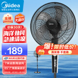 美的（Midea）