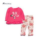 【女童2015新款秋装6-9个月婴儿韩版碎花长袖