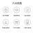 九阳 Joyoung三明治机小型迷你家用多功能早餐机轻食机华夫饼机电饼铛 JK1312-K72（白）
