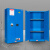 OEMG 防爆柜化学品安全柜加仑工业易燃危险品防火箱危化品储存柜  45加仑蓝（加厚款）