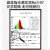 幻色全光谱床头小吊灯轻奢床头吊灯卧室客厅背景墙长线吊灯装饰氛围灯 直径12cm三色变光16w