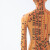 动力瓦特 针灸人体模型 穴位模型 中医经络人体模型 扎针小皮人 35厘米白女硬（数字刻度） 