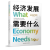 经济理论书籍4册套装 大叙事：构建韧性、公平和可持续的社会+全球经济的颠覆性变革+21世纪货币政策+经济发展需要什么 经济类书籍
