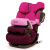 德国进口 赛百斯(Cybex) 儿童汽车安全座椅 Pallas-2-fix 9月-12岁 紫雨粉