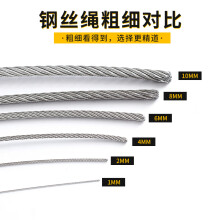 坚逸 304不锈钢钢丝绳 细软钢丝绳起重绳晾衣绳1 1.5 2 3 4 5 6mm 1.5mm（7*7结构）10米 无规格
