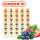 【30粒】草莓15+蓝莓15