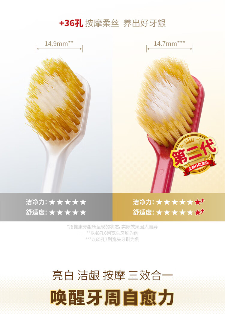 Members Mark 惠百施牙刷.1X6支.