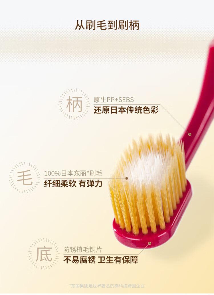 Members Mark 惠百施牙刷.1X6支.