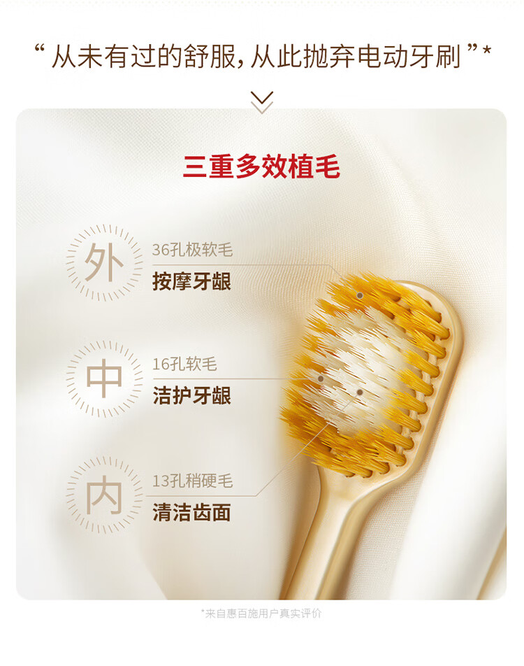 Members Mark 惠百施牙刷.1X6支.