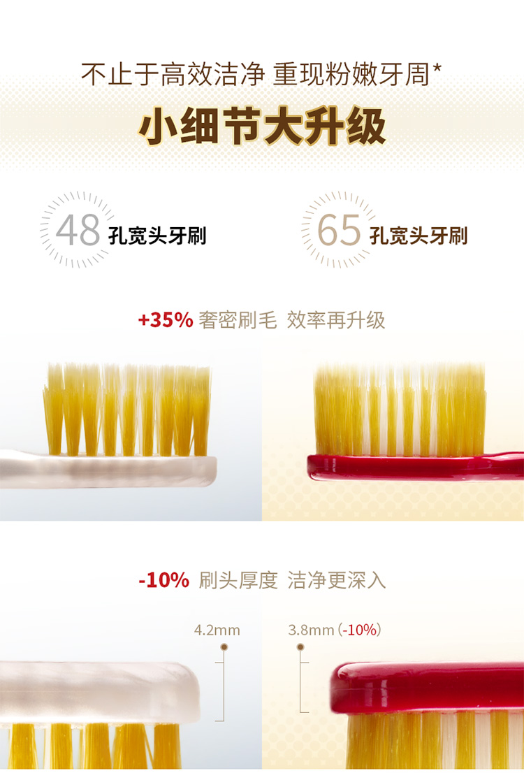 Members Mark 惠百施牙刷.1X6支.