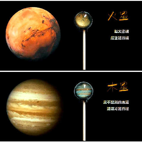 地球与木星的距离是多少(公里)?