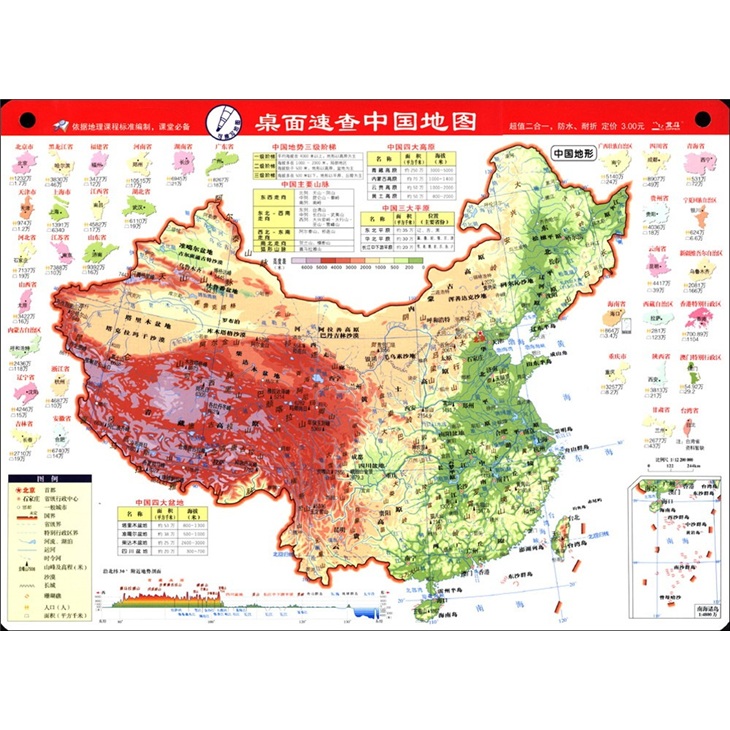 桌面速查-中国地图(政区地形2合1 防水 耐折)