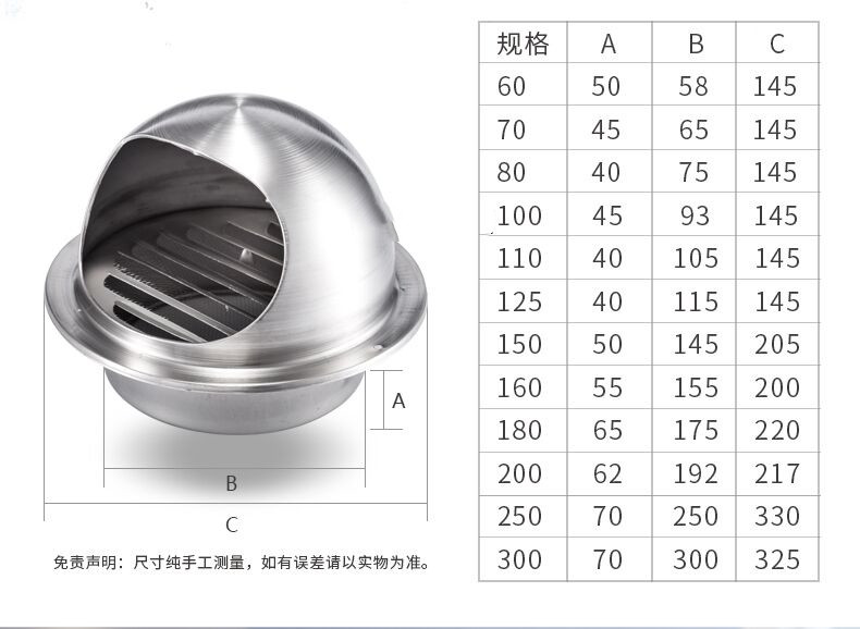 欧拜华 (oubh) 304不锈钢风帽 外墙出风口防尘油烟机排烟管罩防风罩