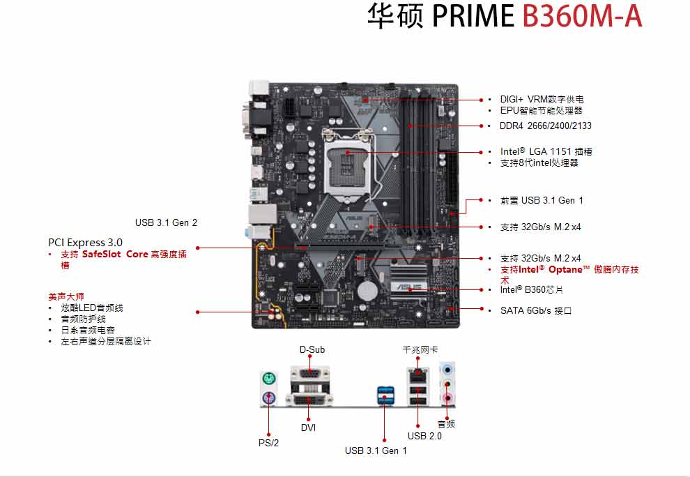 i5 8500/8400 cpu 8g内存 华硕主板套装 8500 prime b360m-a