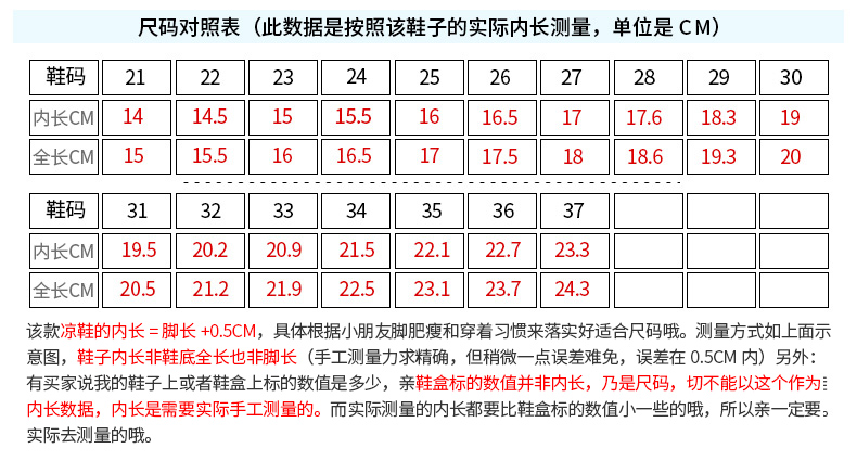 回力童鞋儿童凉鞋男童沙滩鞋2018夏季新款小童中大童宝宝经典款1-12岁