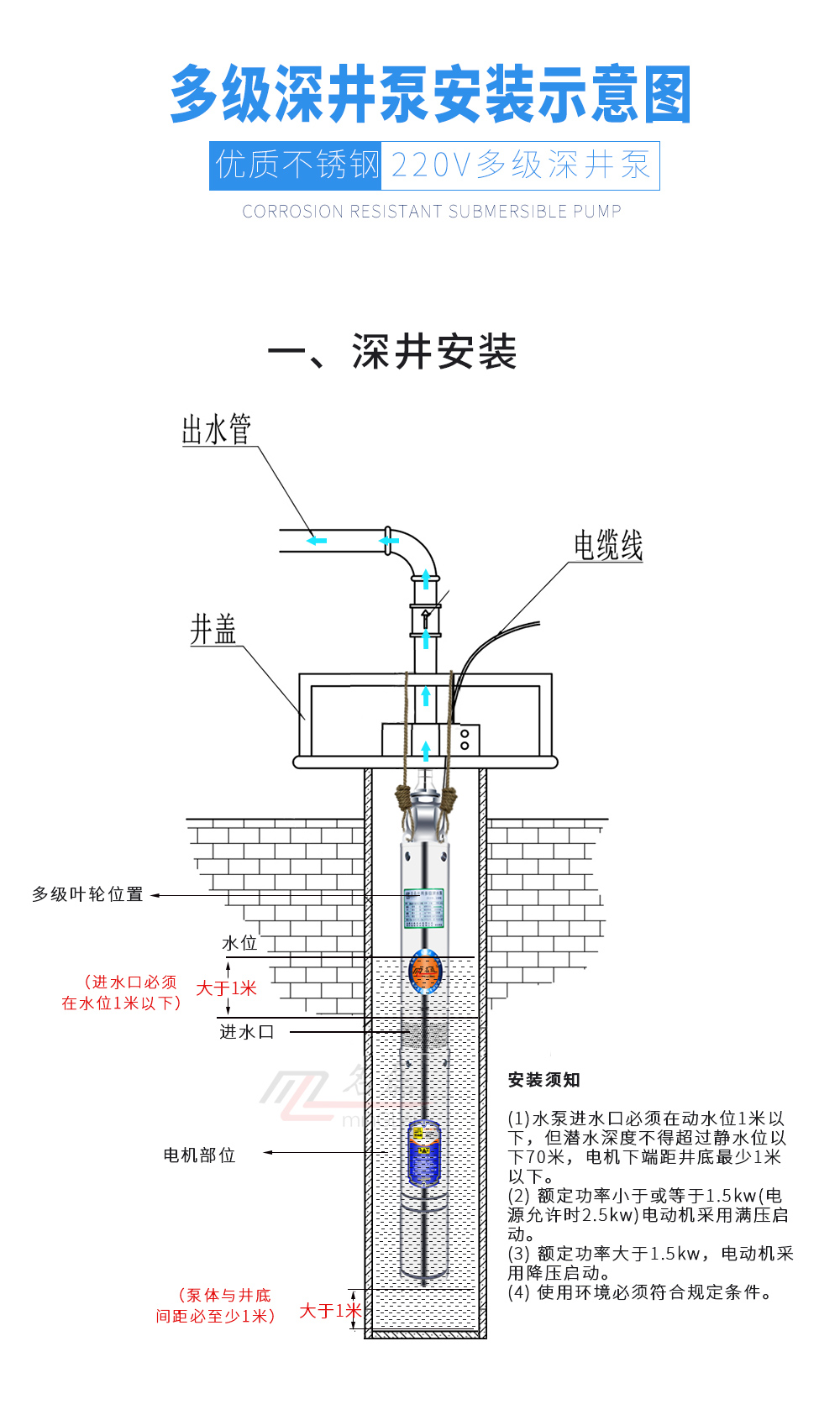 名磊家用不锈钢深井泵220v高扬程潜水泵家用抽水机深水井潜水泵大流量