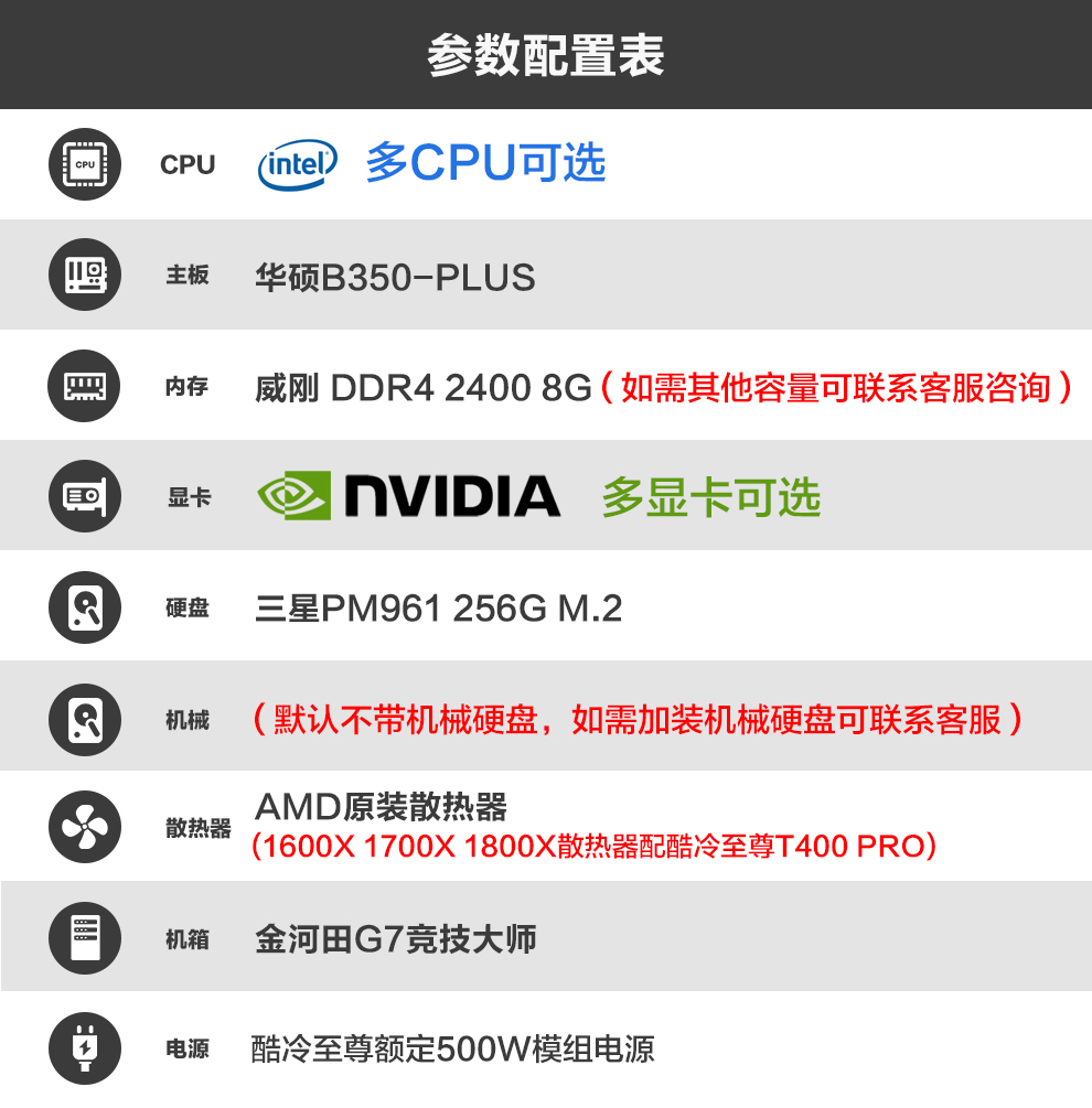 悦弘amd 锐龙处理器 丽台p4000 3d模具渲染室内设计美工作图电脑台式