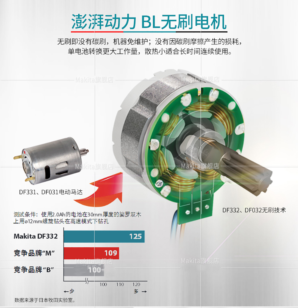 牧田/makita/12v充电式起子电钻无刷电机锂电池电动螺丝刀df332dsae