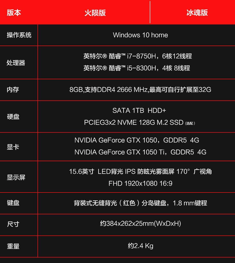 华硕(asus) 飞行堡垒五代fx80吃鸡游戏本15.6英寸商务